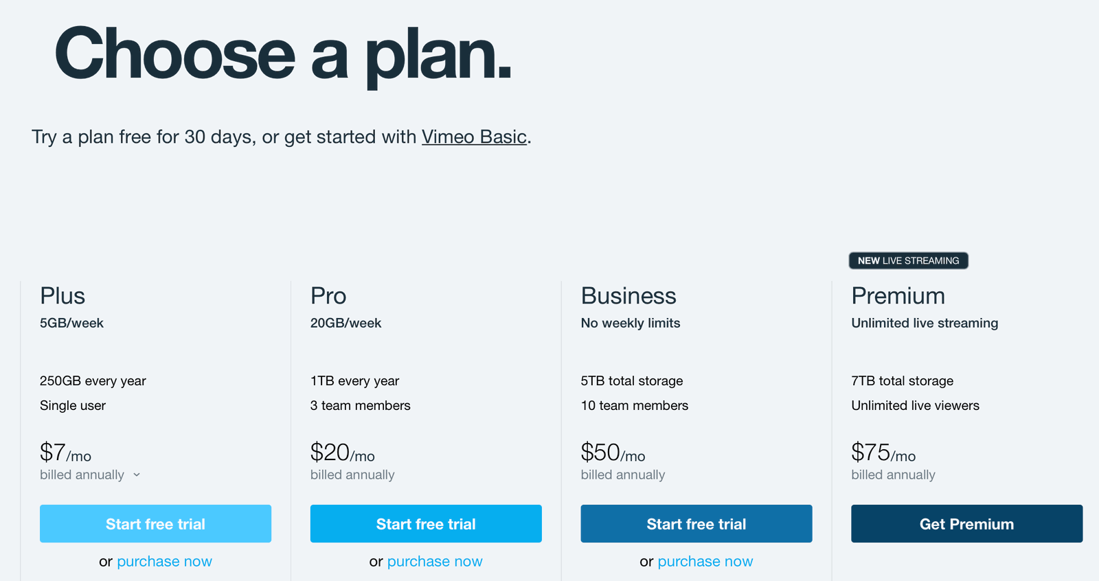 Vimeo pricing chart